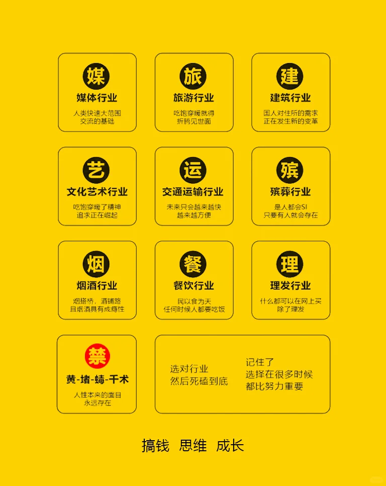 永不会消失的20大行业