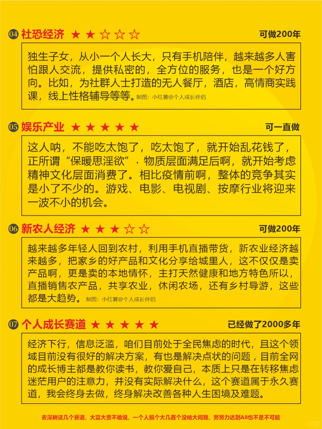 2025 风口已经很明显了
