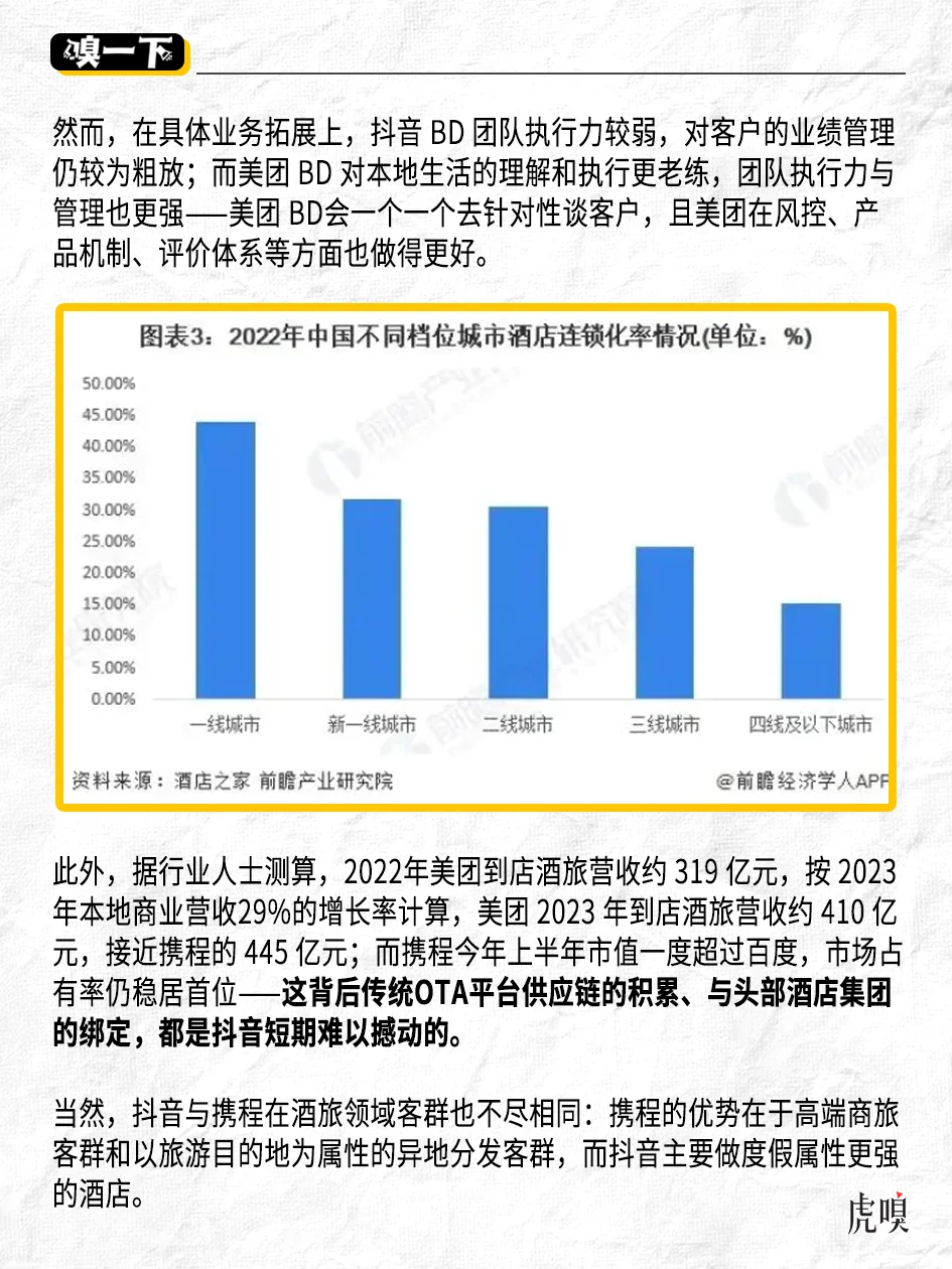 抖音把“手”伸向携程、美团腹地