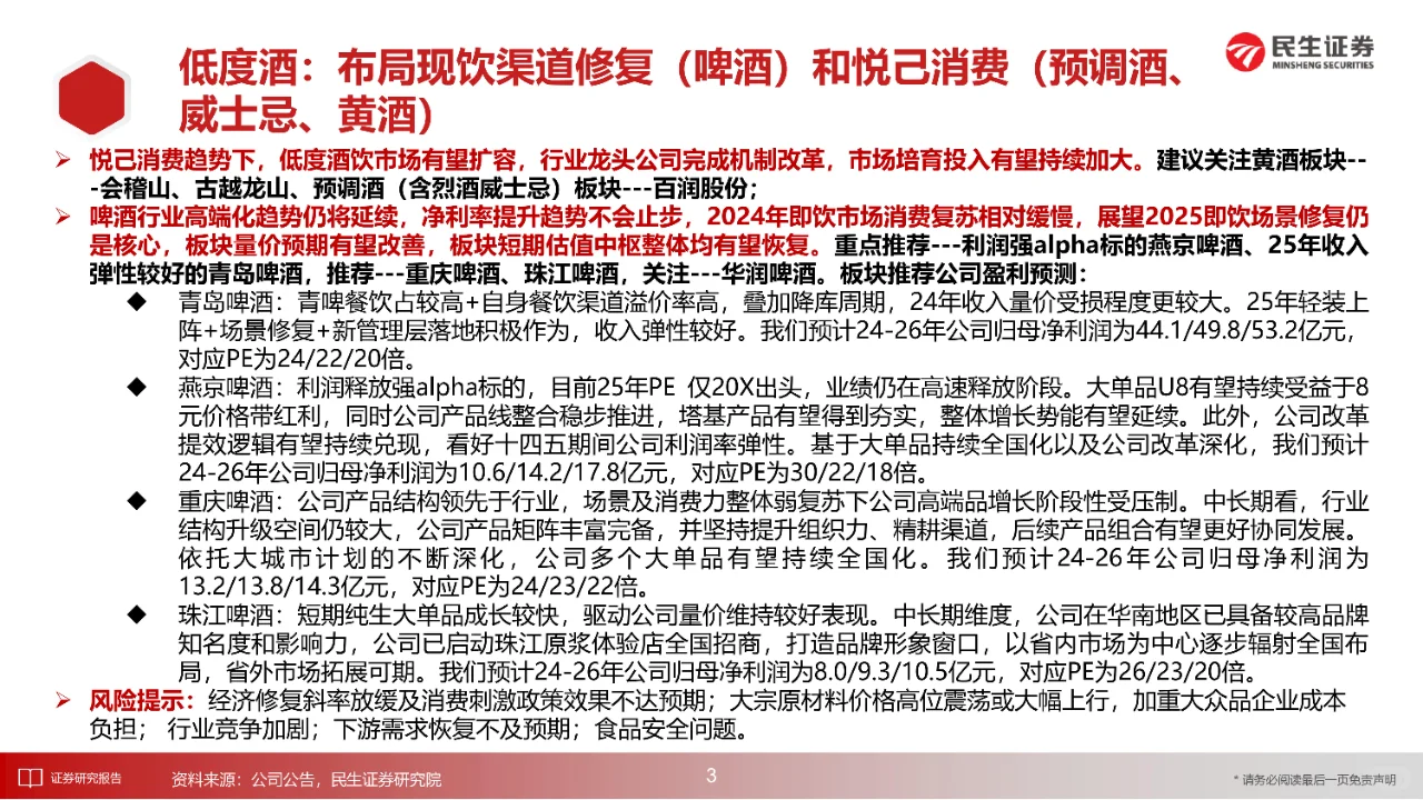 68 页 | 一文读懂酒饮行业投资策略