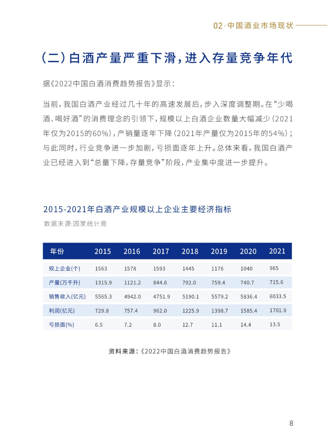 2025中国轻酒白皮书，中低度酒行业发展