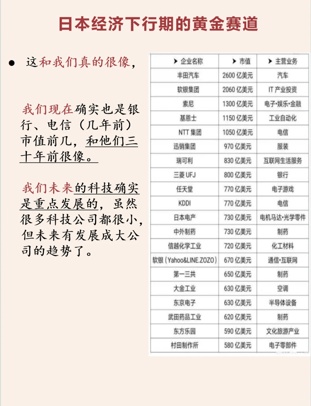 【普通人参考】日本经济下行30年的黄金赛道