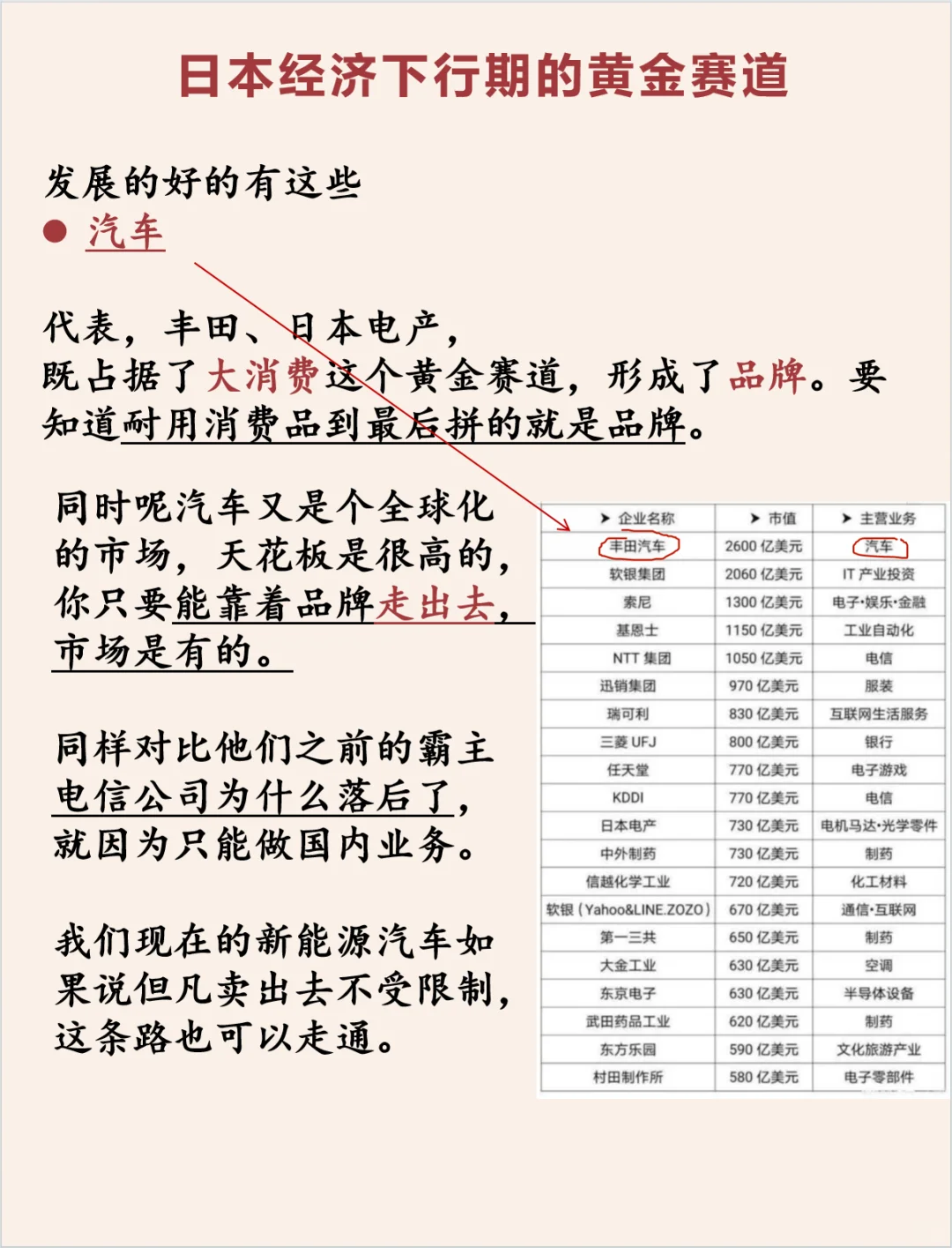 【普通人参考】日本经济下行30年的黄金赛道