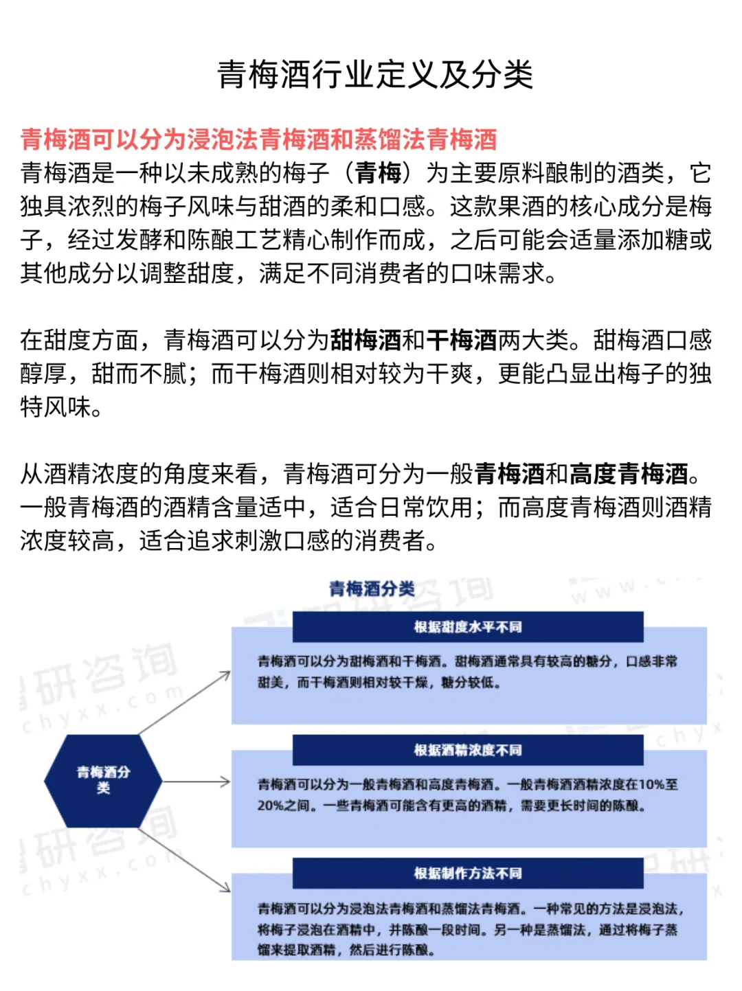 一天吃透一条产业链: NO8青梅酒