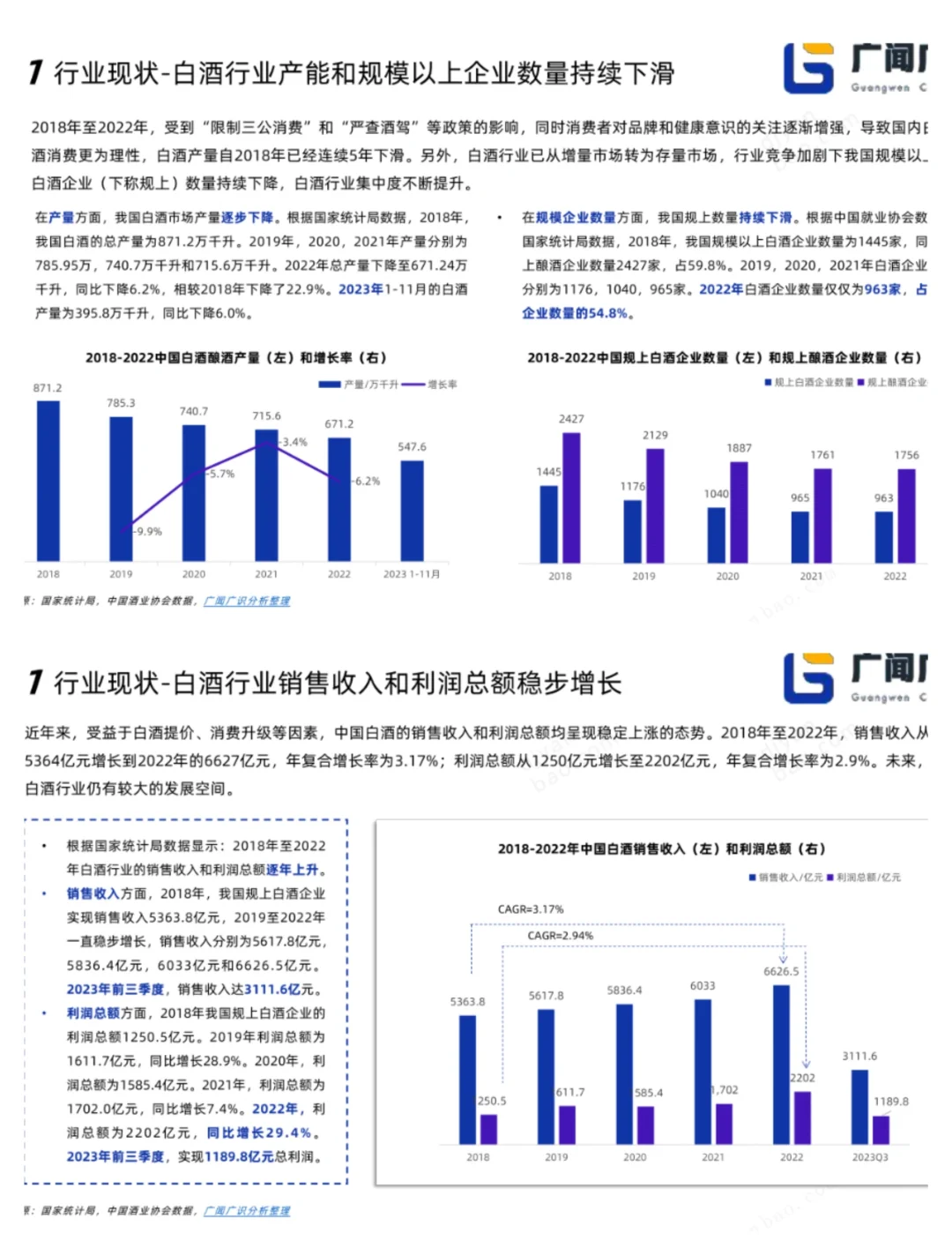 单篇研报分享|2023白酒行业简报