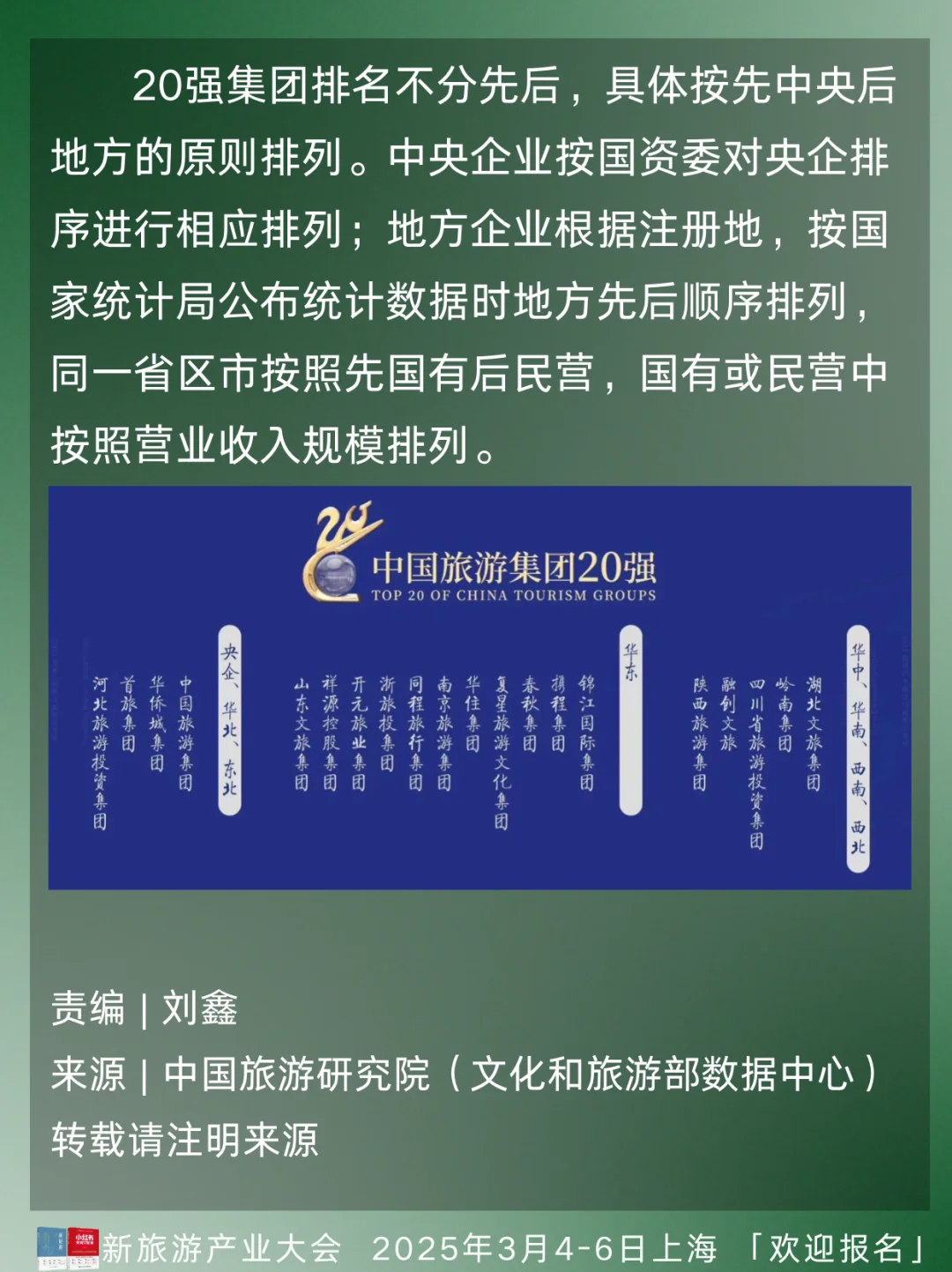 2024年中国旅游集团20强名单公布