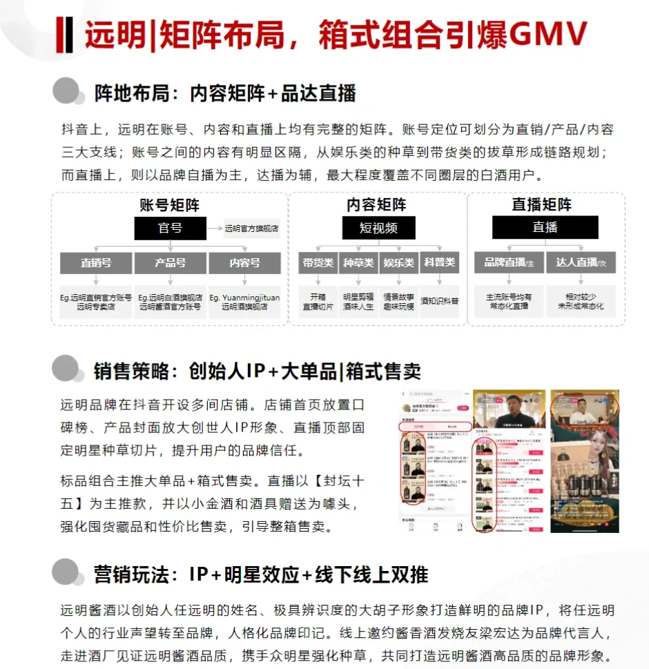 8篇报告‖我读懂了2023白酒行业/消费人群
