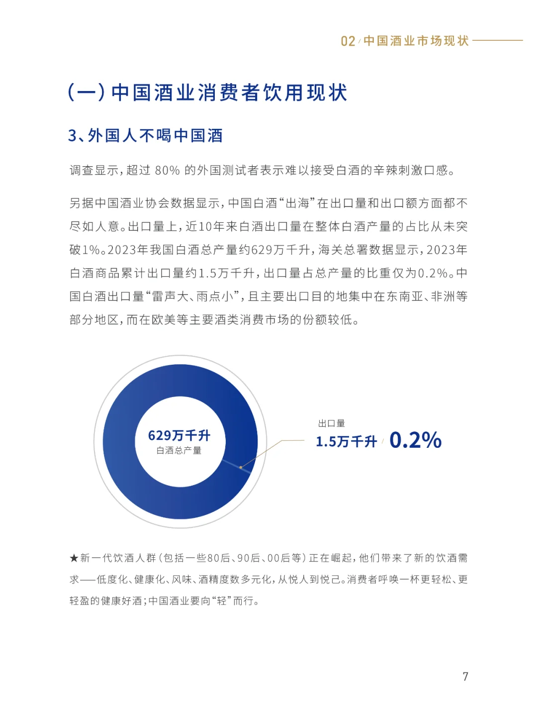 2025中国轻酒白皮书，中低度酒行业发展