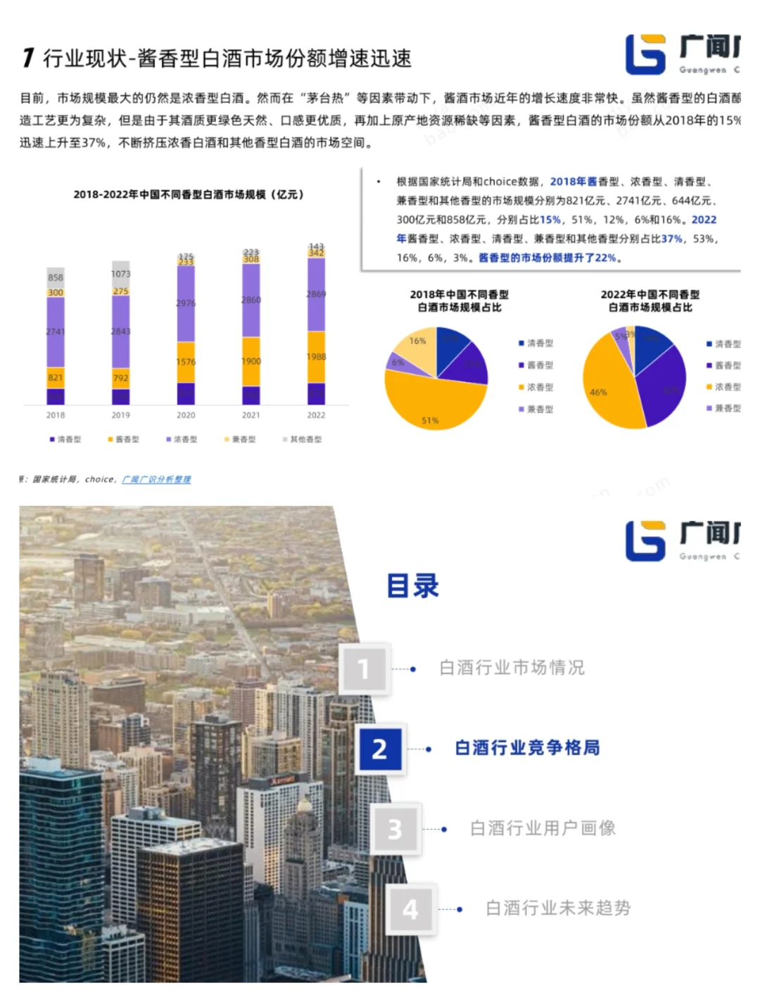 单篇研报分享|2023白酒行业简报
