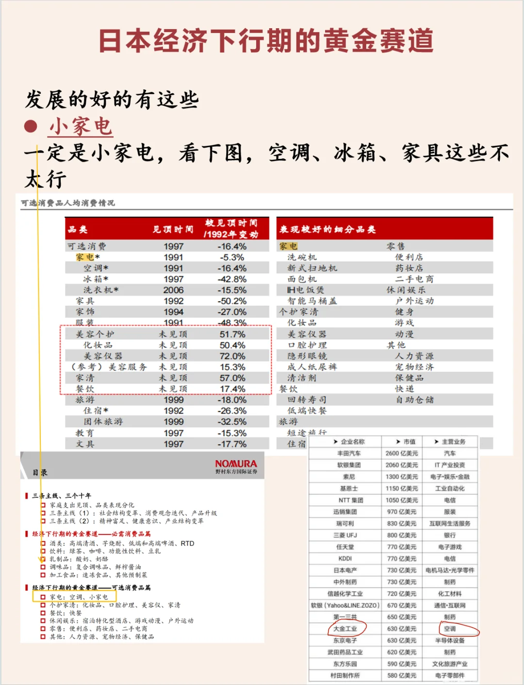 【普通人参考】日本经济下行30年的黄金赛道