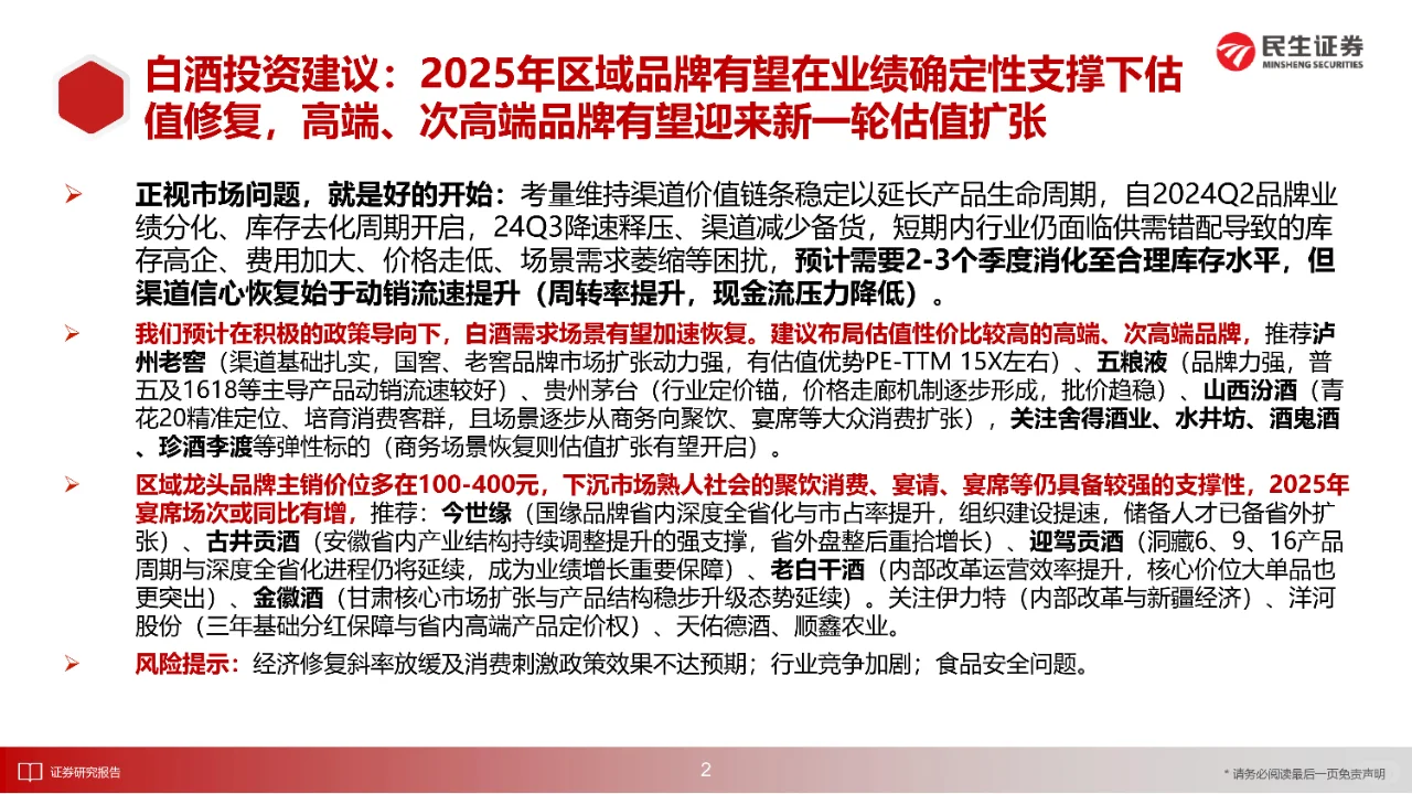 68 页 | 一文读懂酒饮行业投资策略