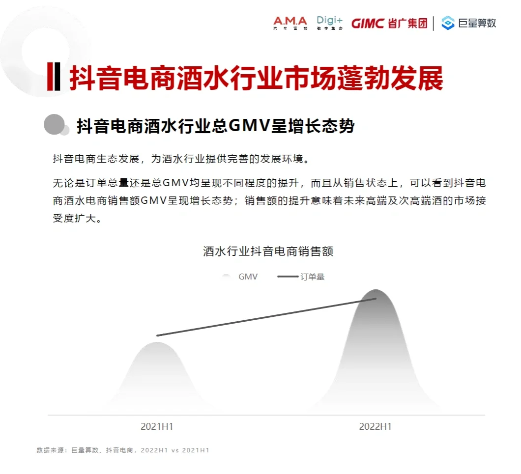 8篇报告‖我读懂了2023白酒行业/消费人群