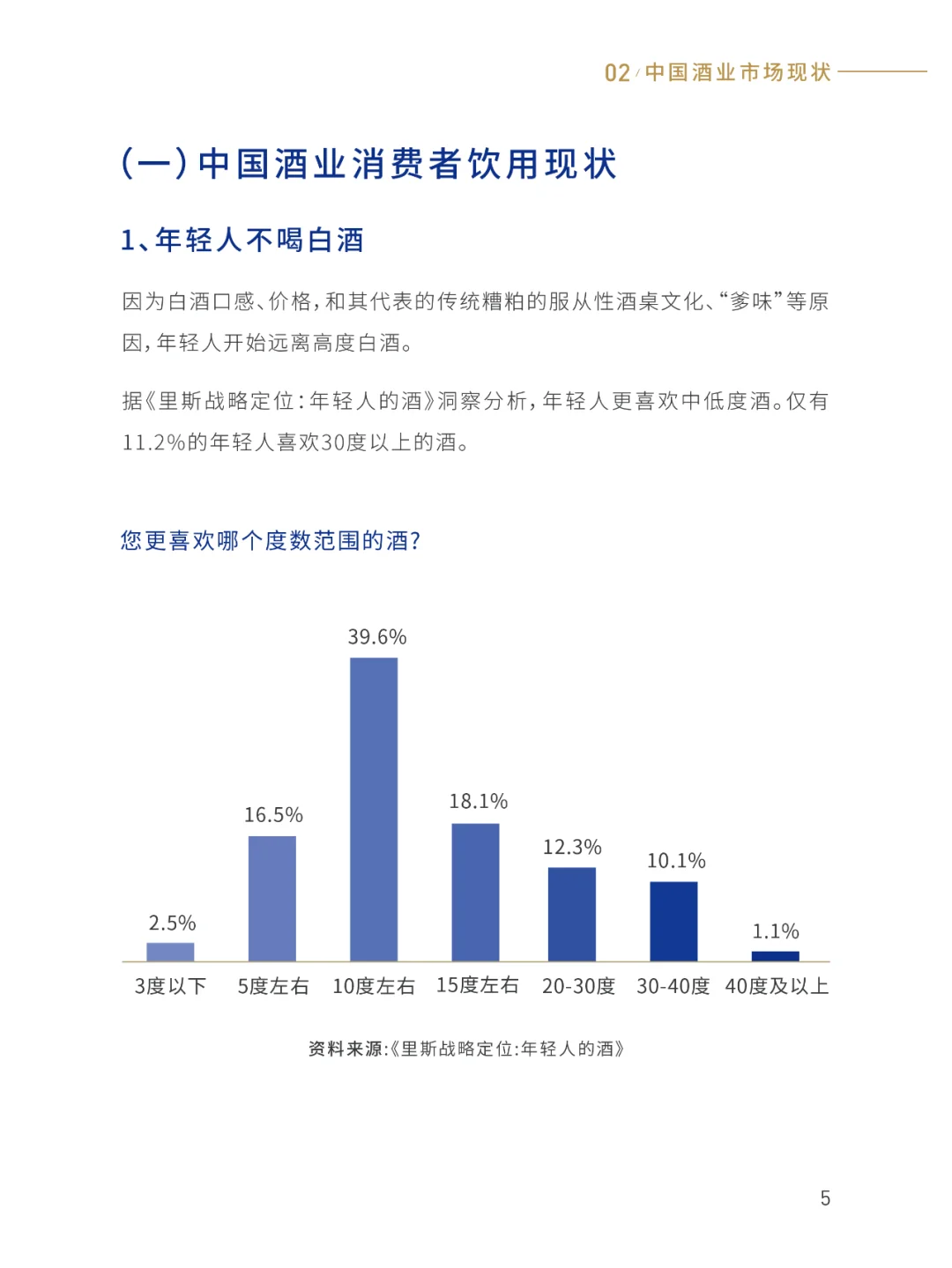 2025中国轻酒白皮书，中低度酒行业发展