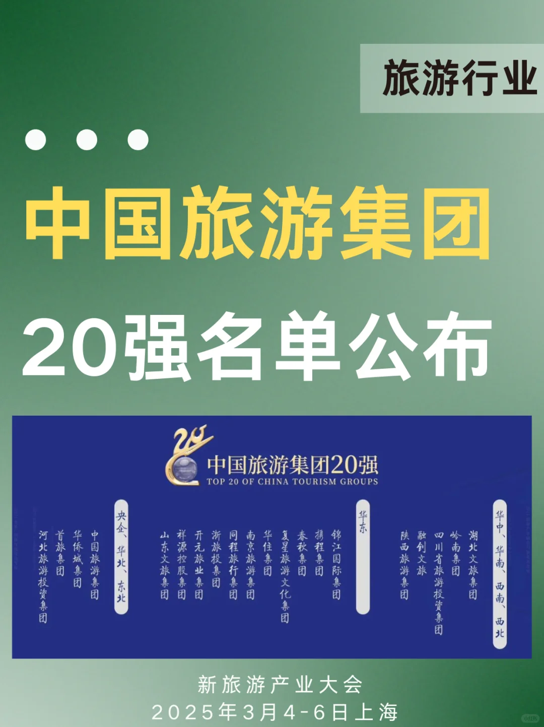 2024年中国旅游集团20强名单公布