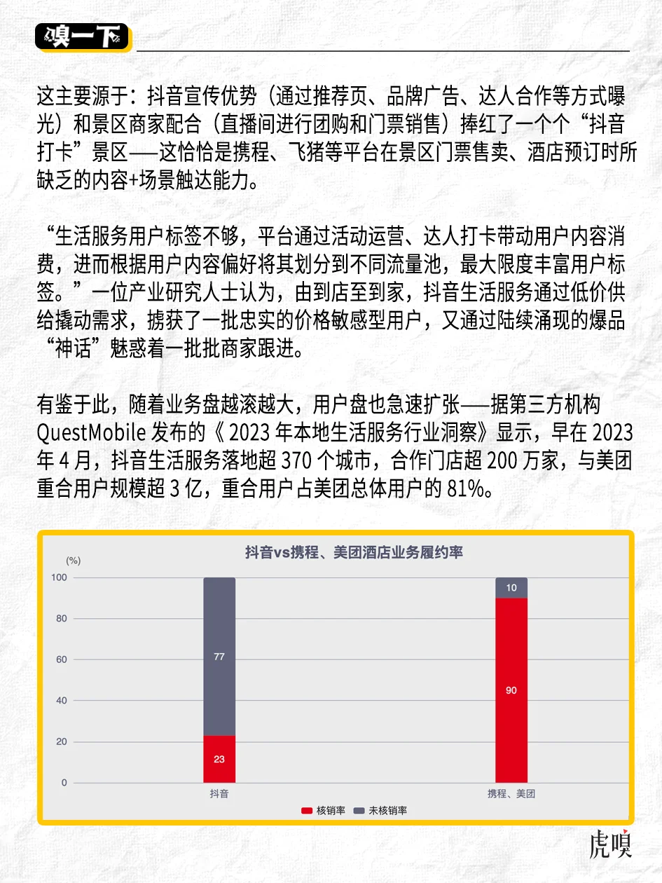抖音把“手”伸向携程、美团腹地