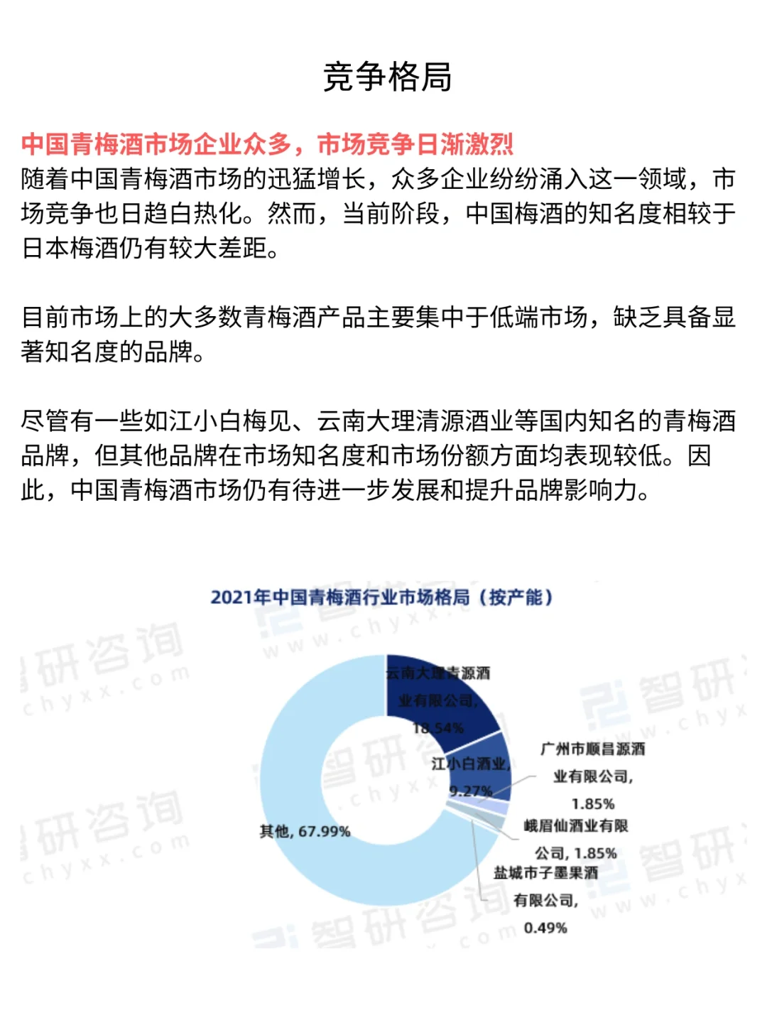 一天吃透一条产业链: NO8青梅酒