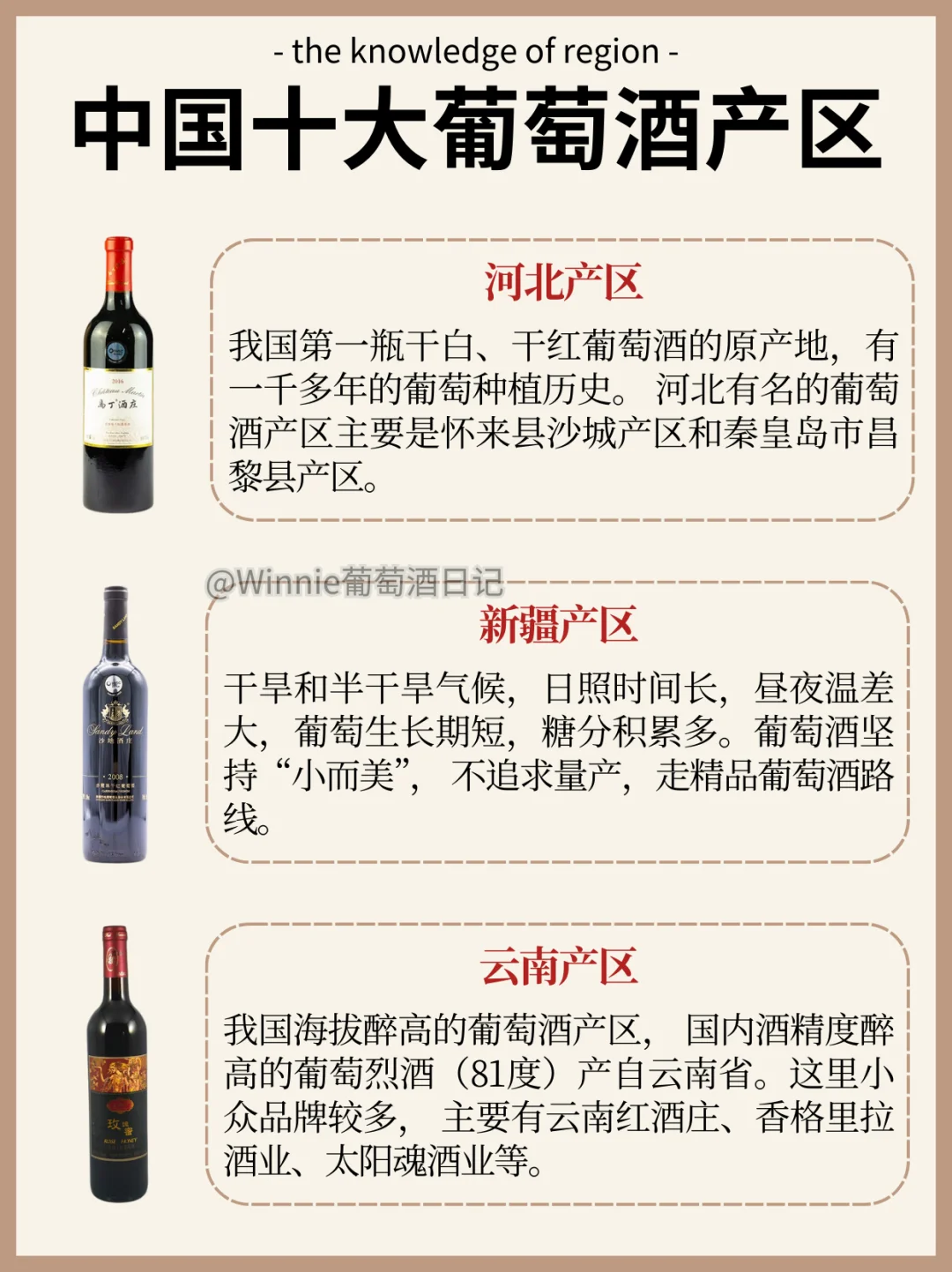绝了❗中国十大葡萄酒产地?有你的家乡吗