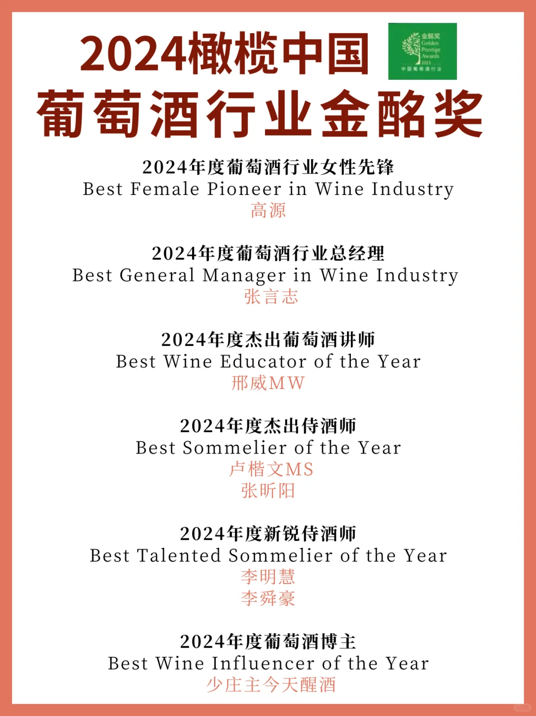 揭晓❗2024年度葡萄酒行业金酩奖榜单?