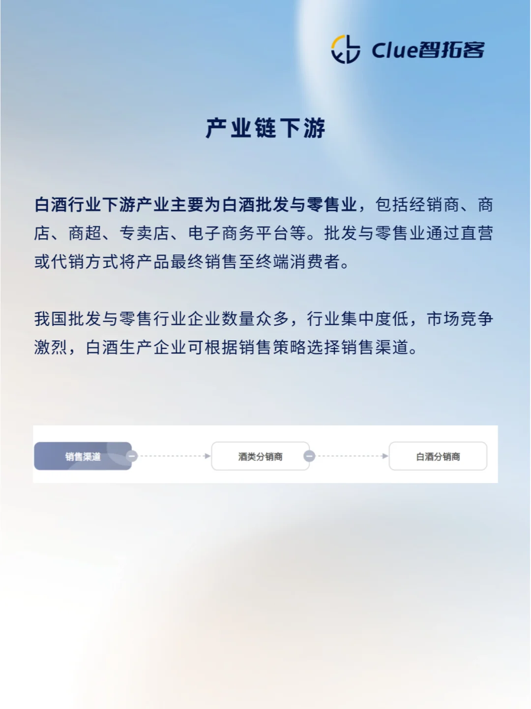 一天吃透一条产业链|白酒