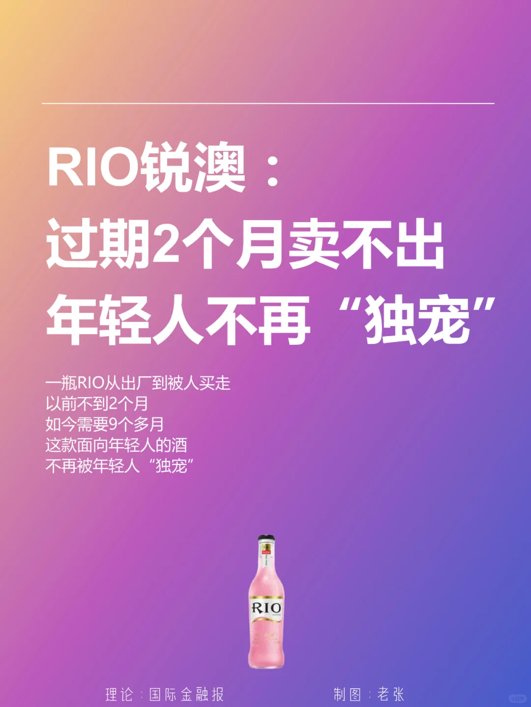 曾经时髦单品，你有多久没喝锐澳了？