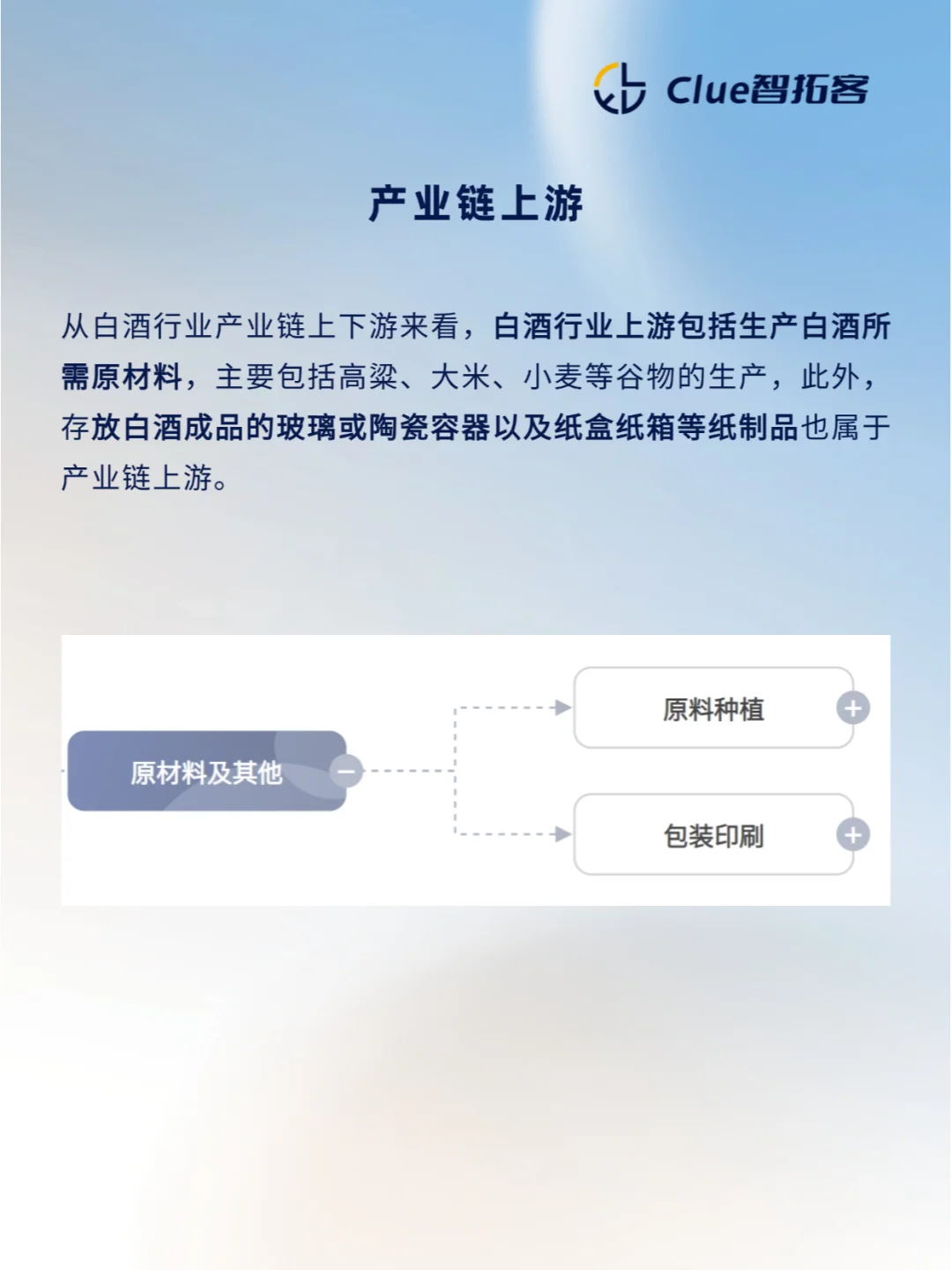 一天吃透一条产业链|白酒