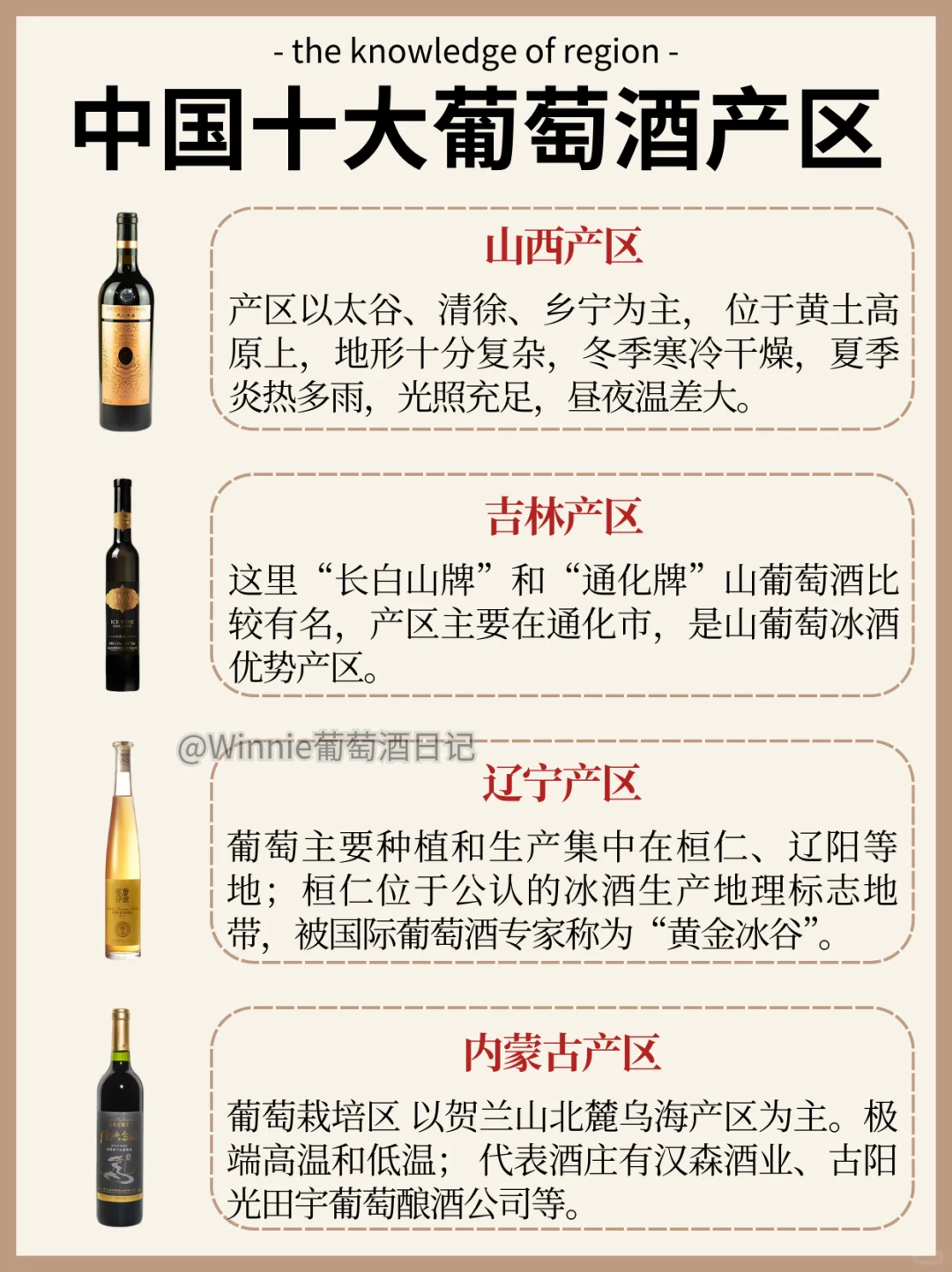 绝了❗中国十大葡萄酒产地?有你的家乡吗