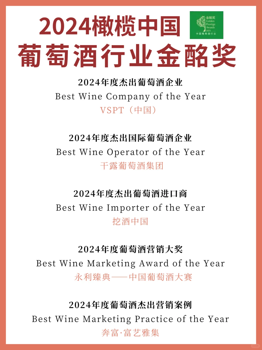 揭晓❗2024年度葡萄酒行业金酩奖榜单?