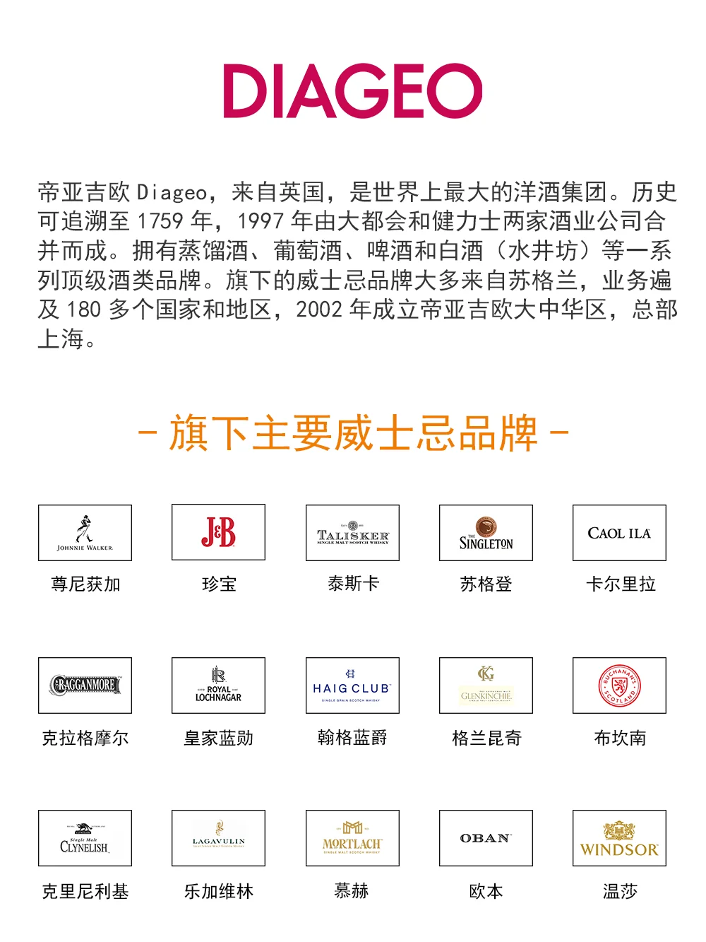世界九大洋酒集团——威士忌版图
