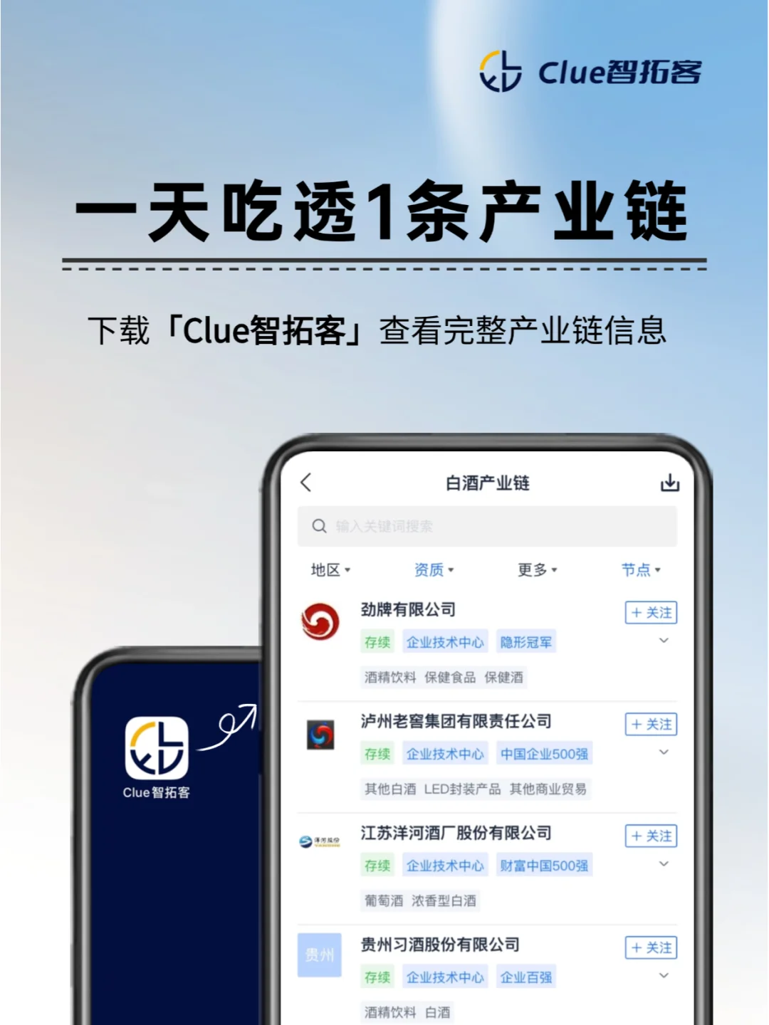 一天吃透一条产业链|白酒