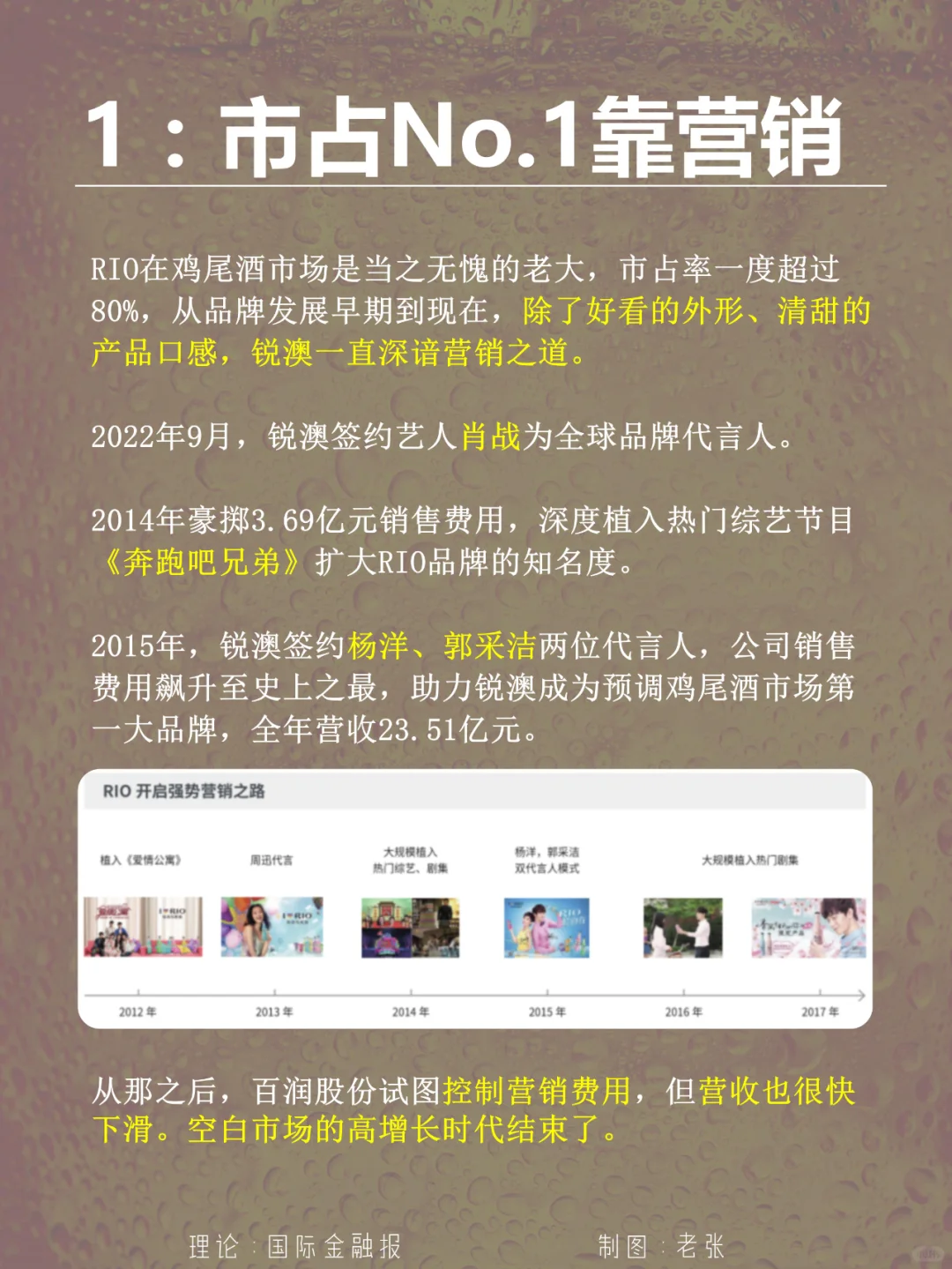 曾经时髦单品，你有多久没喝锐澳了？
