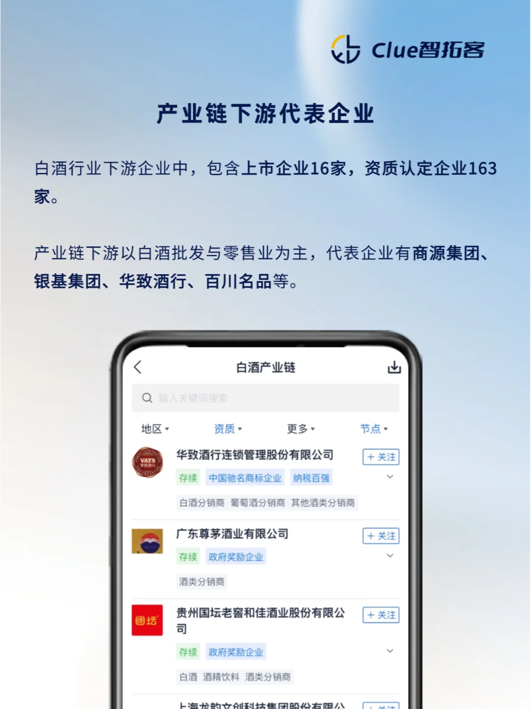 一天吃透一条产业链|白酒