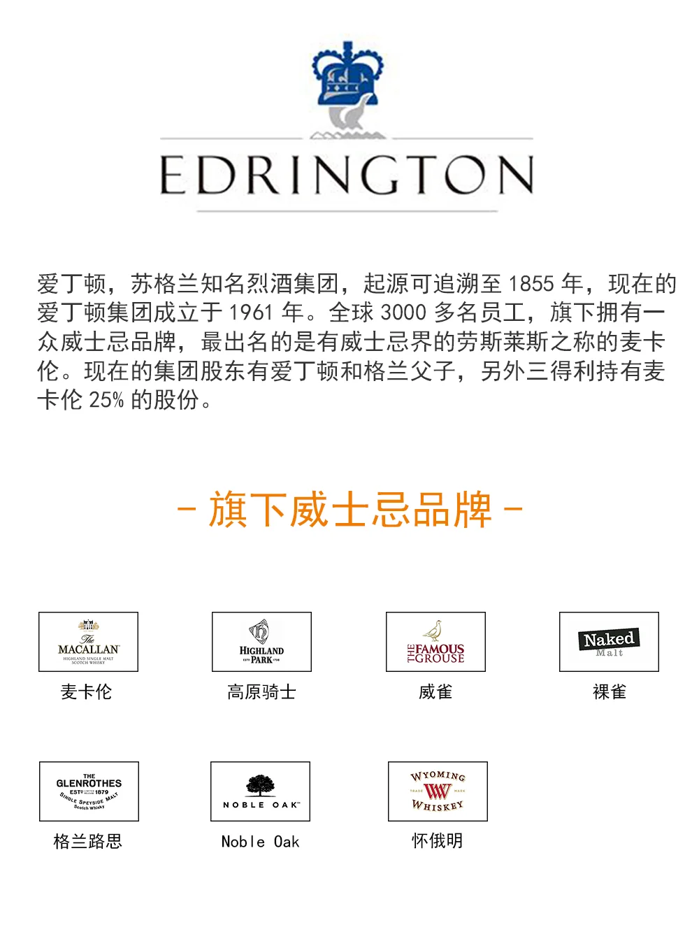 世界九大洋酒集团——威士忌版图