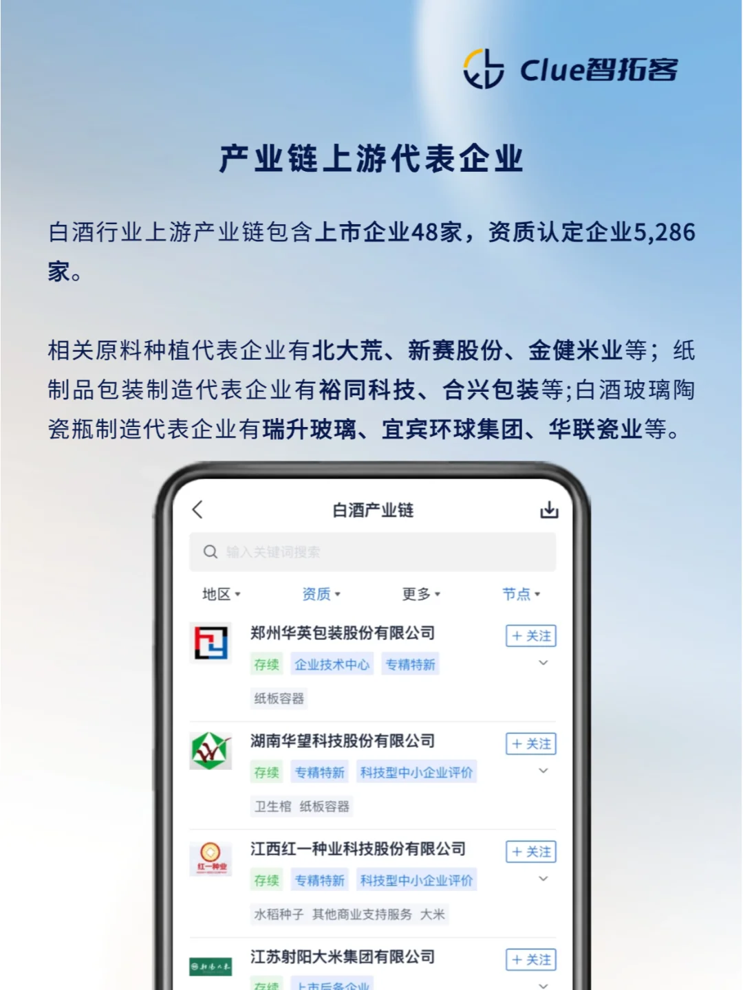 一天吃透一条产业链|白酒