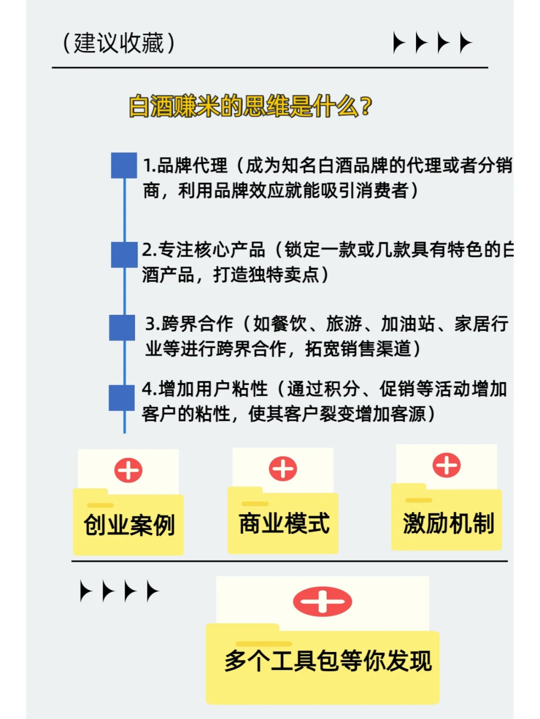 不知道做什么？试试白酒创业