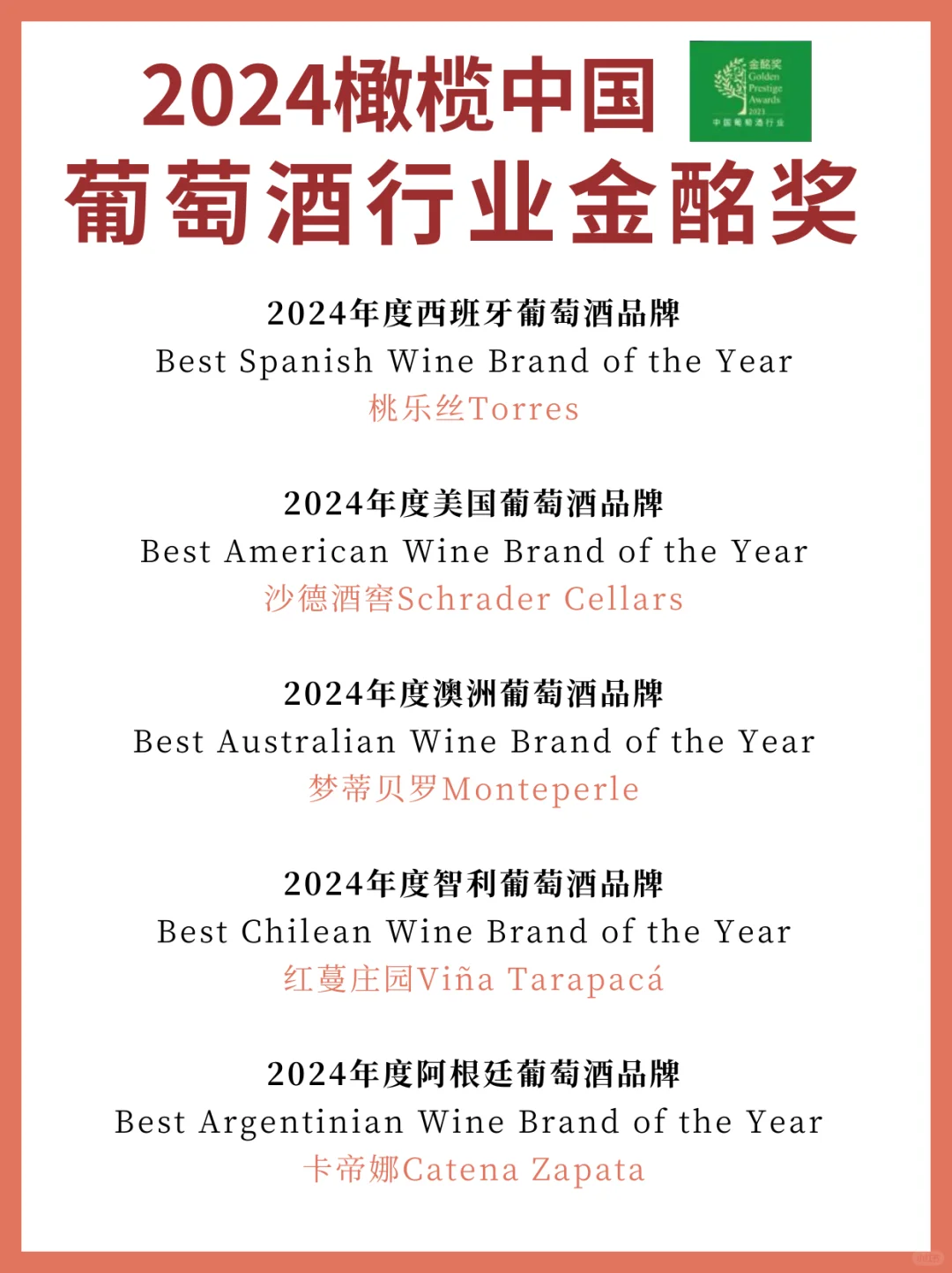 揭晓❗2024年度葡萄酒行业金酩奖榜单?