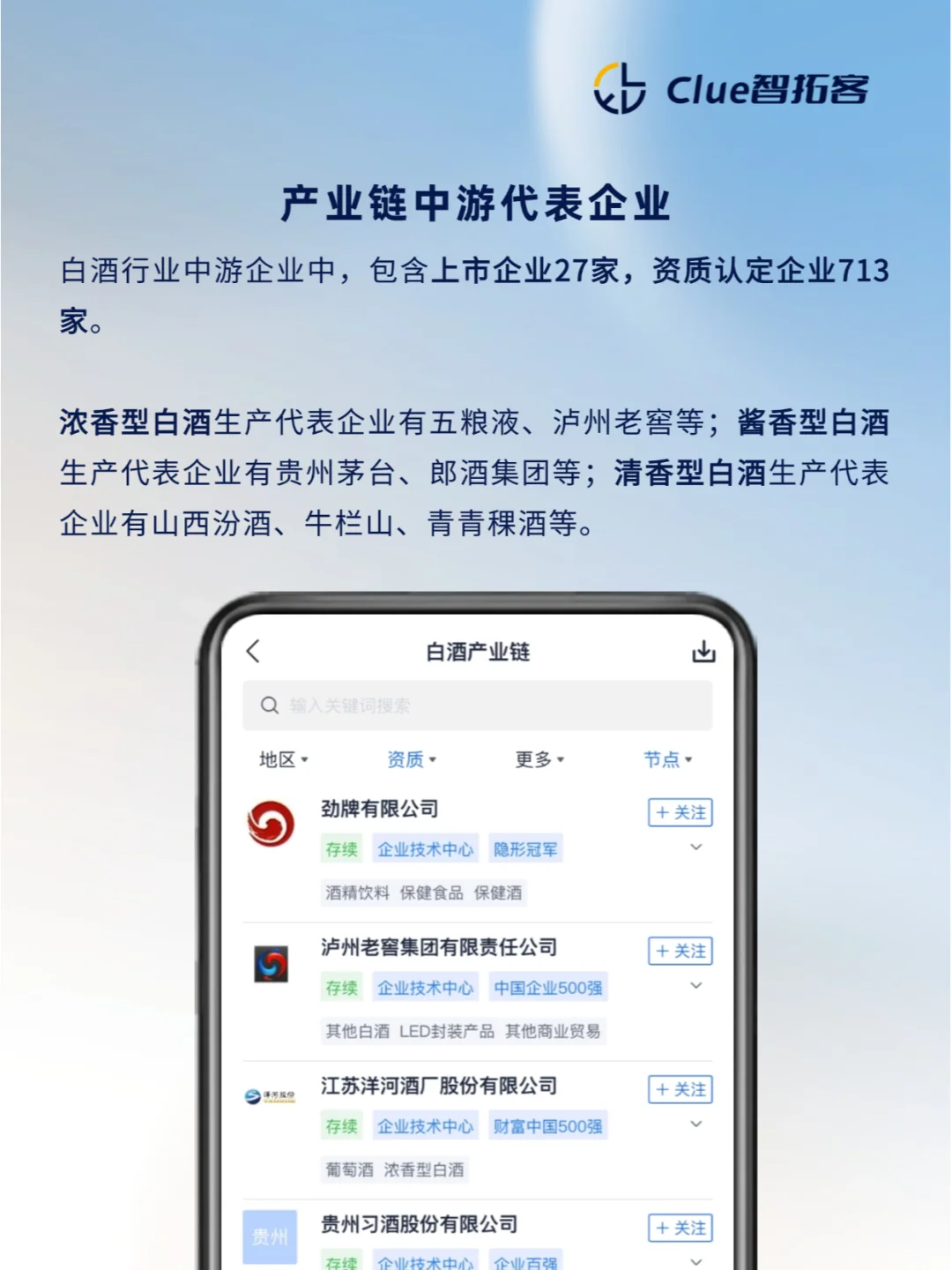 一天吃透一条产业链|白酒