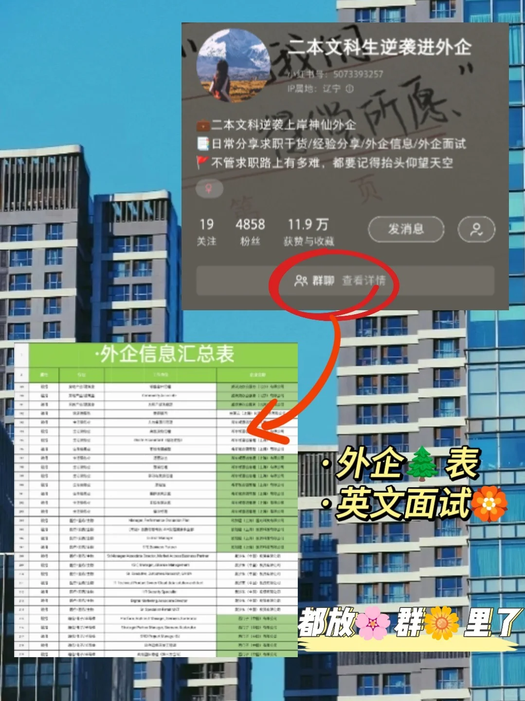 洋酒类的外企也太香了吧