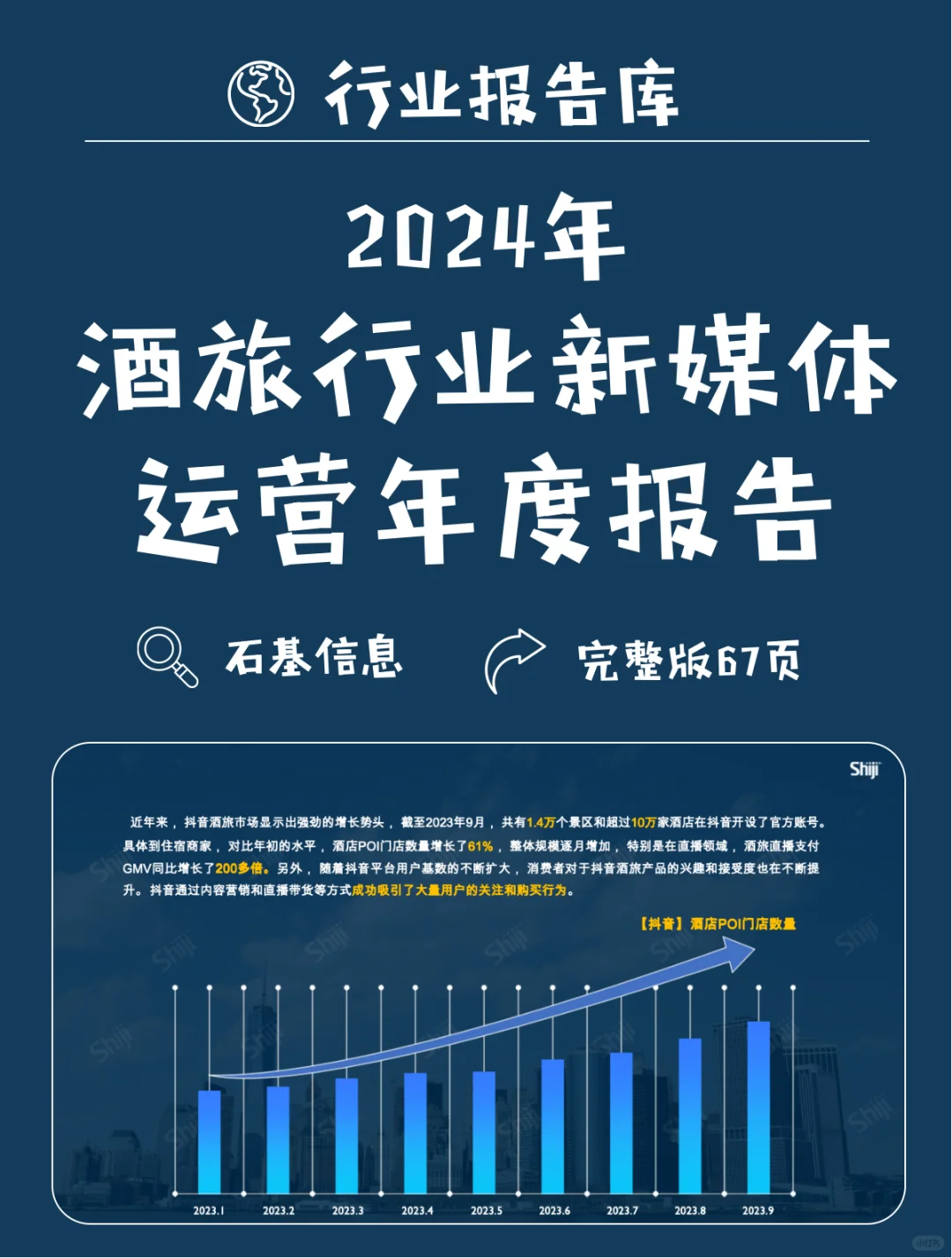 酒旅行业新媒体运营年度报告-67页完整版