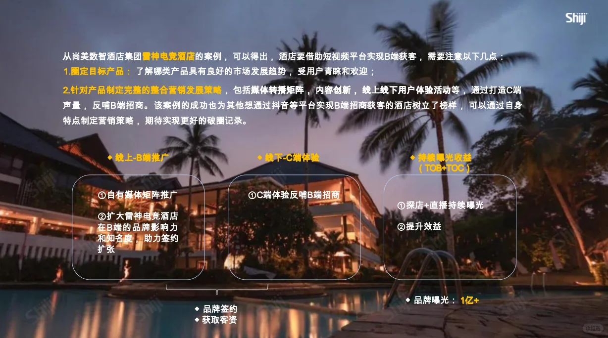 酒旅行业新媒体运营年度报告-67页完整版