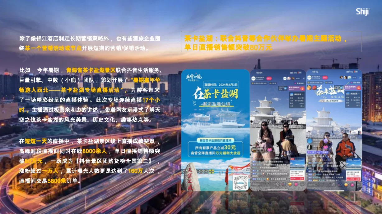 酒旅行业新媒体运营年度报告-67页完整版