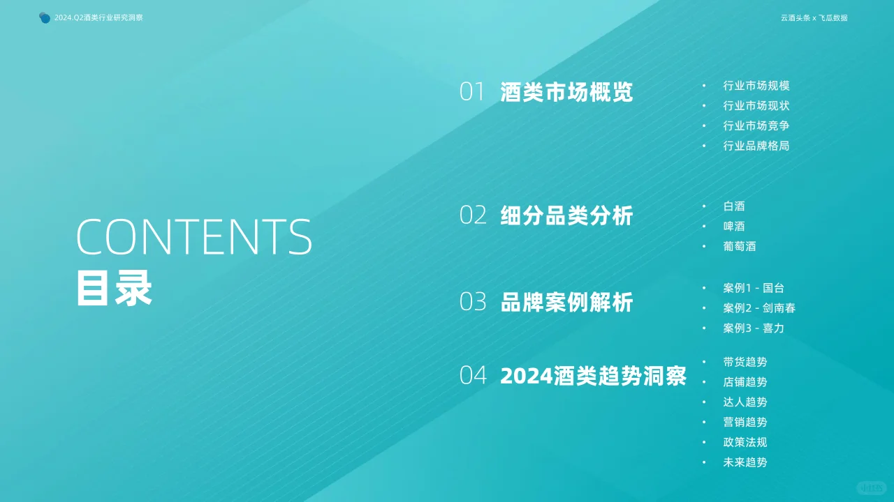 2024年Q2抖音酒类洞察报告
