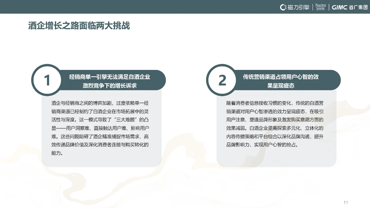 54 页 | 一文读懂快手白酒行业洞察