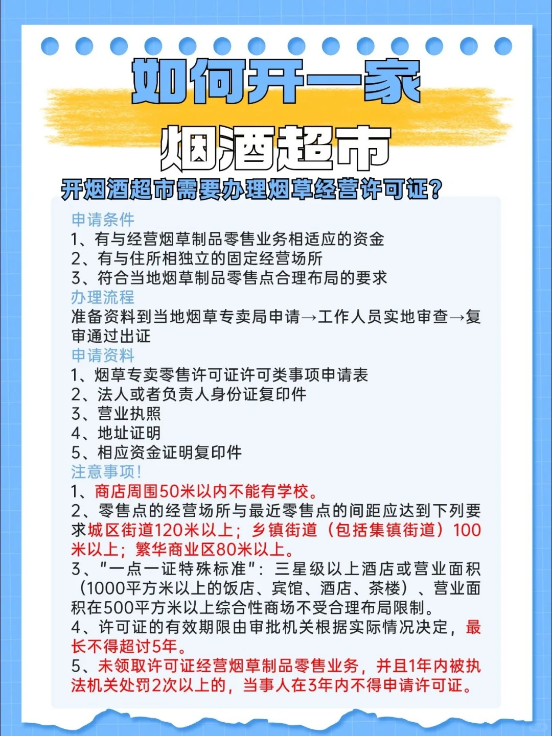 开了家烟酒超市忘了办烟草证，被罚了3000