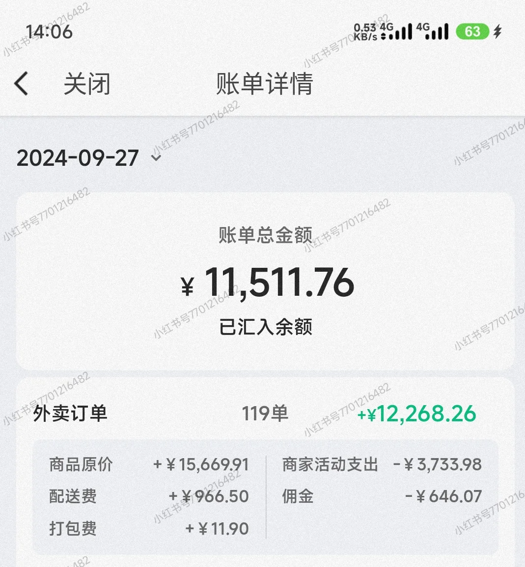 线上酒水店太难了
