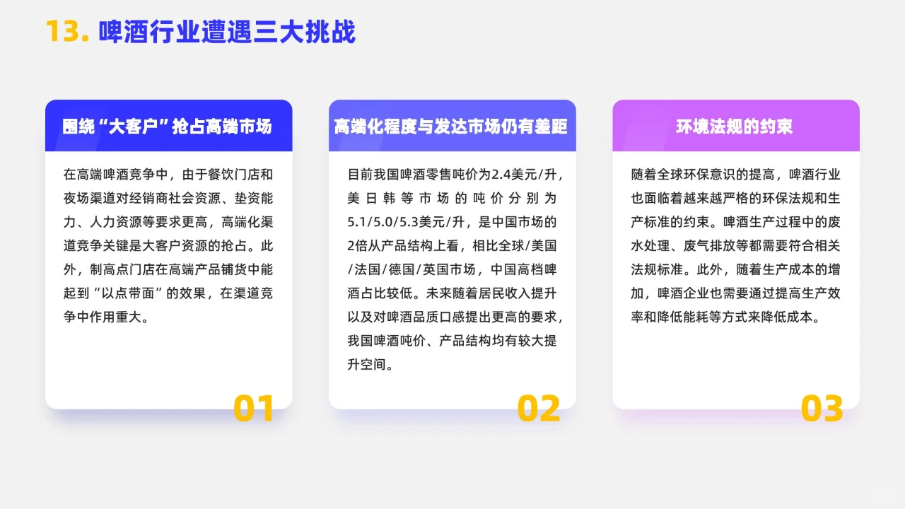 16页 | 2024啤酒行业简析报告