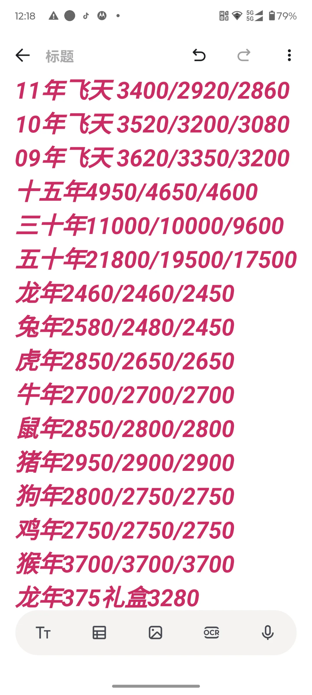 想知道贵阳茅台酒回收价格的联系我