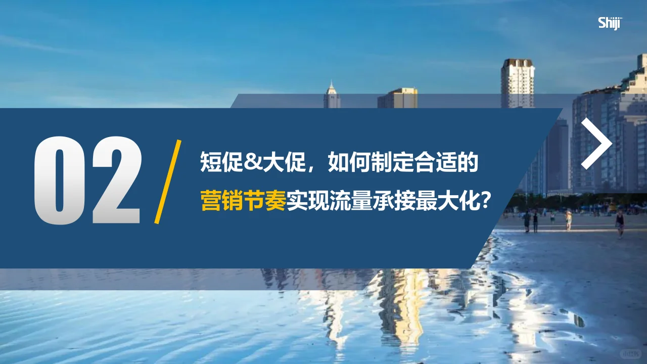 酒旅行业新媒体运营年度报告-67页