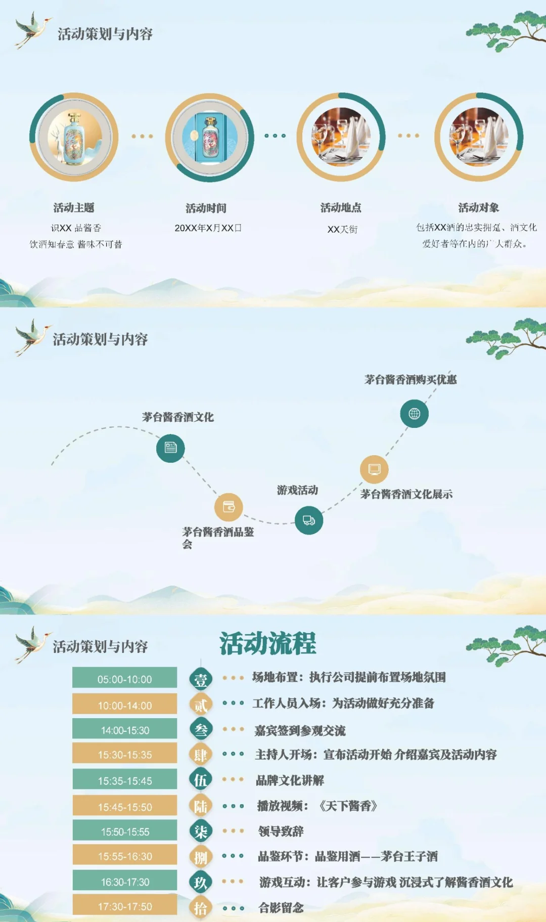 白酒活动策划这样写绝对满分?(讲逻辑)