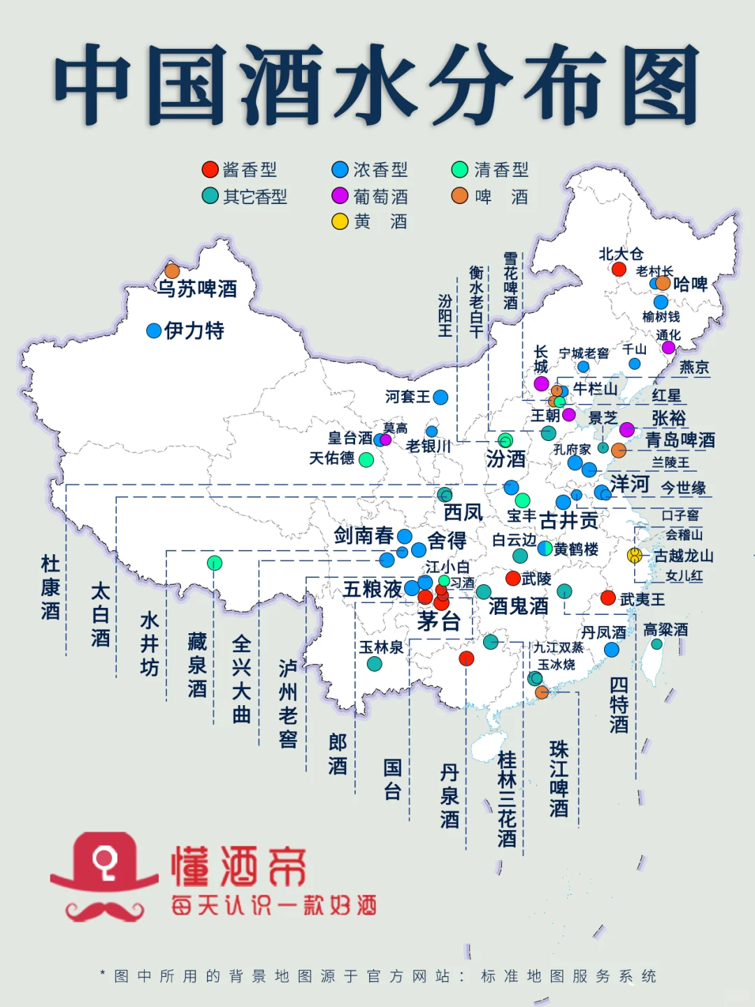 一图秒懂?白酒段位（女友篇）?收藏‼