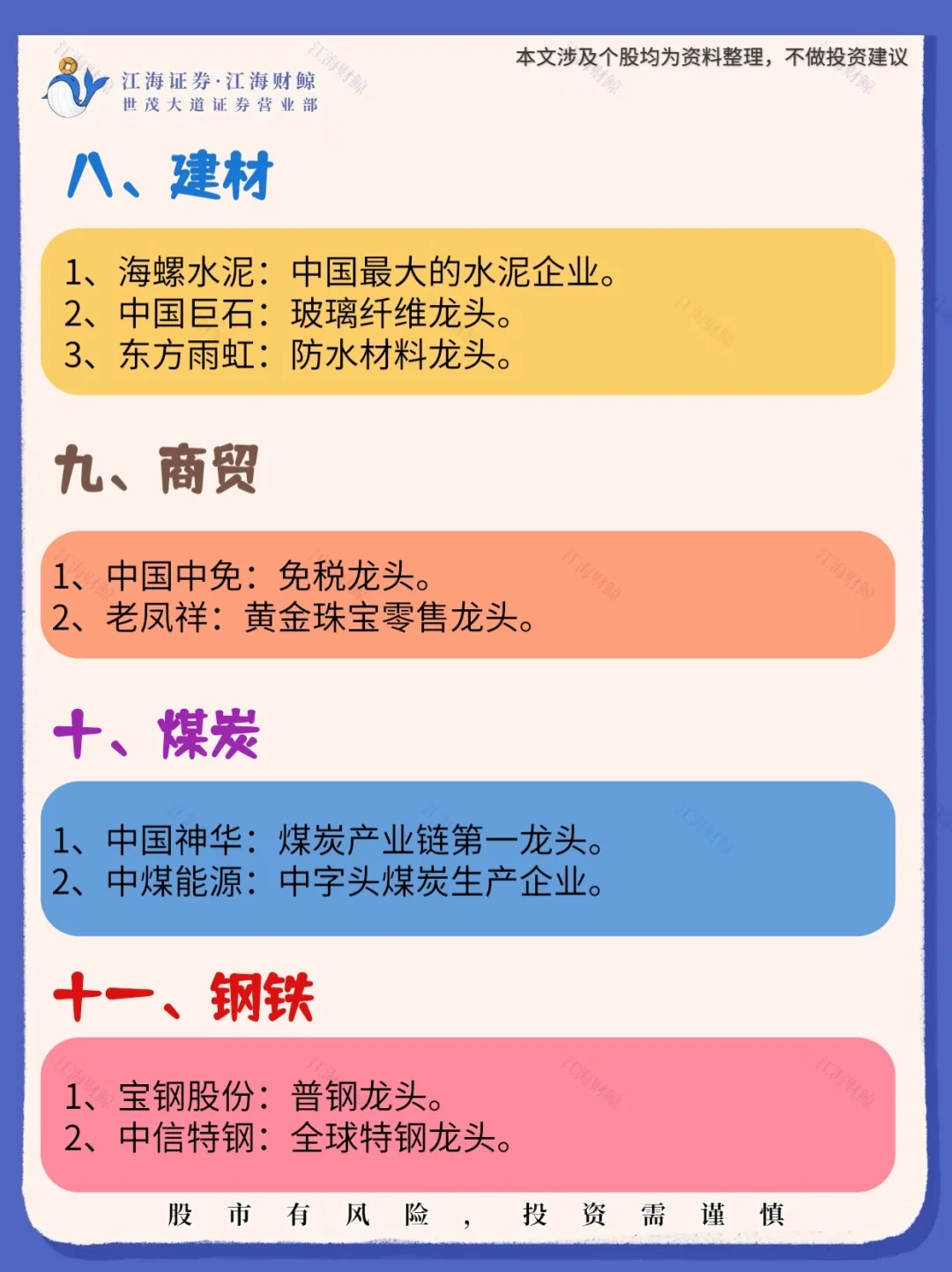 ☀️中国各行业细分龙头